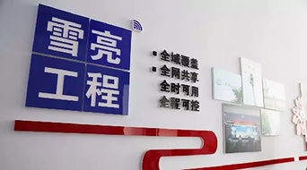 中国安防四十年风雨迎新机遇 从安全防范工程到智能化时代的跃迁