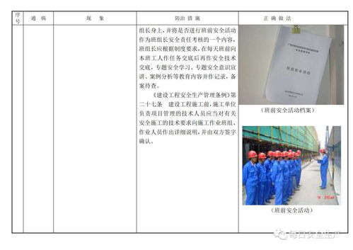 建筑施工安全通病防治手册 对照自查，筑牢安全防范工程